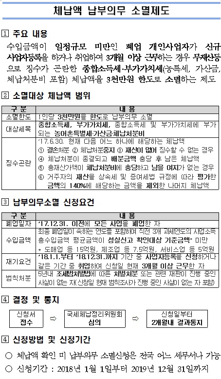 제목 없음